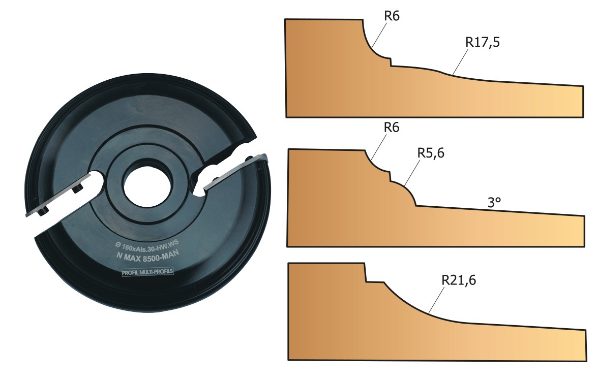 Porte-outils plate-bande multi-profils